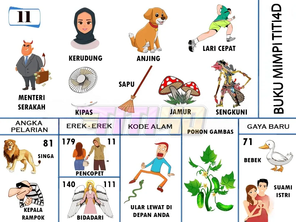 buku mimpi erek erek togel 11