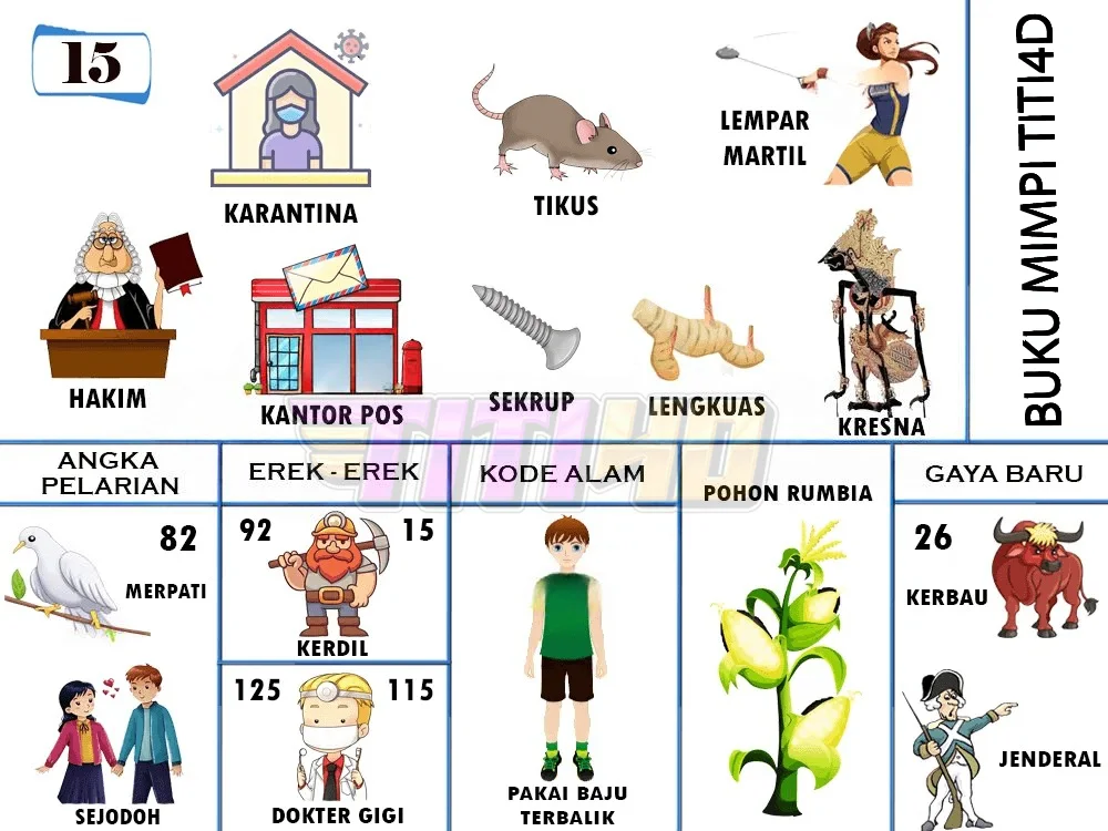 buku mimpi erek erek togel 15