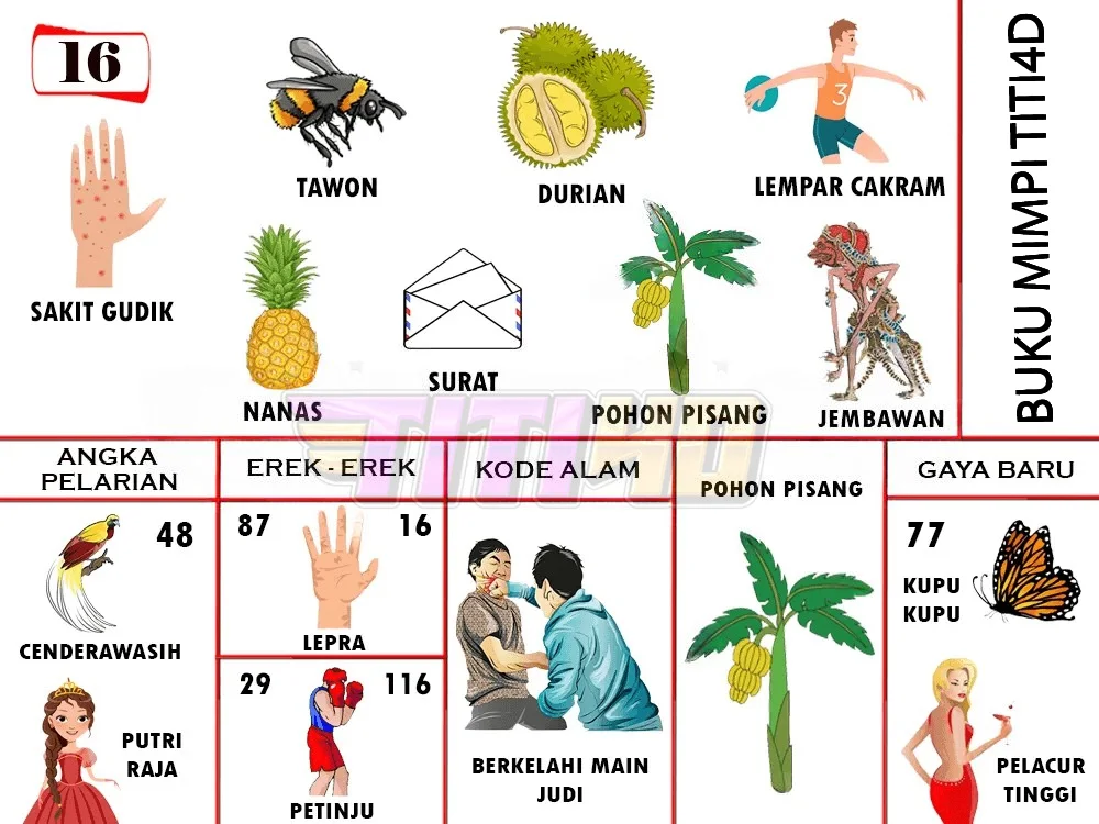 buku mimpi erek erek togel 16