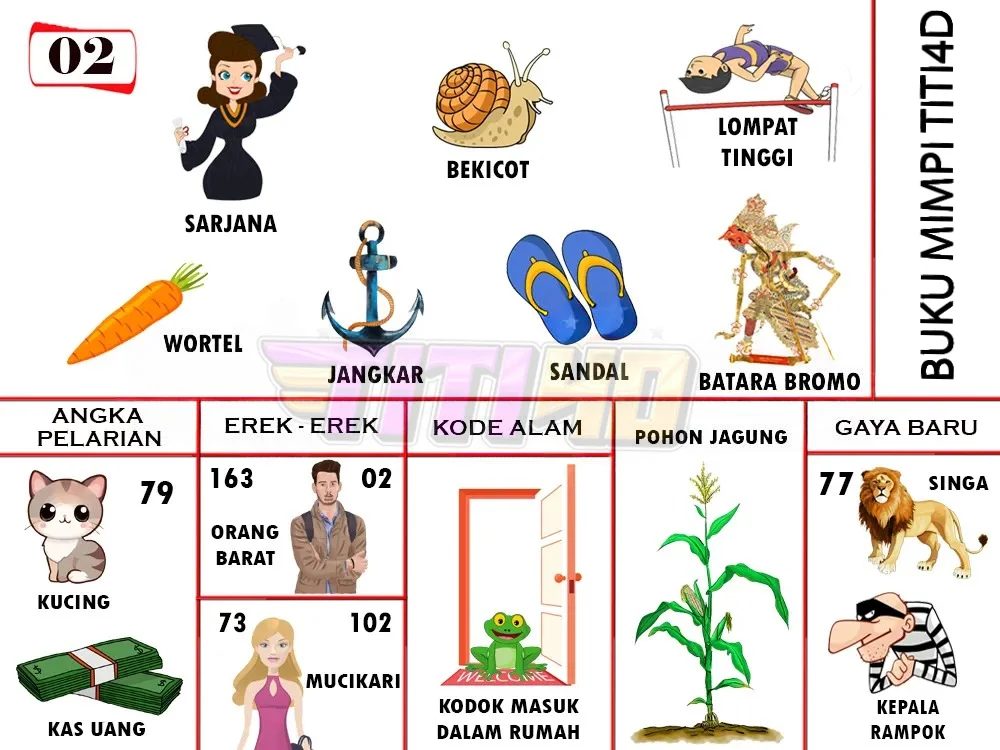 buku mimpi erek erek togel 02