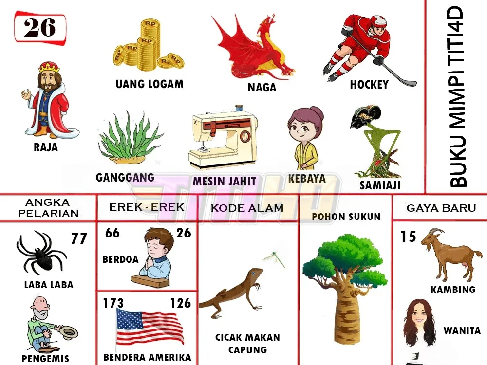 buku mimpi erek erek togel 26