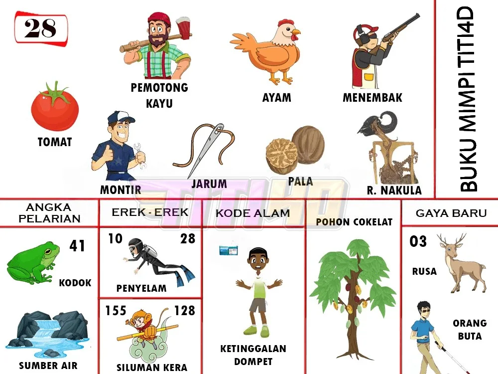 buku mimpi erek erek togel 28