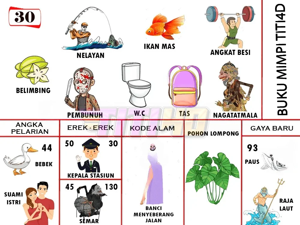buku mimpi erek erek togel 30