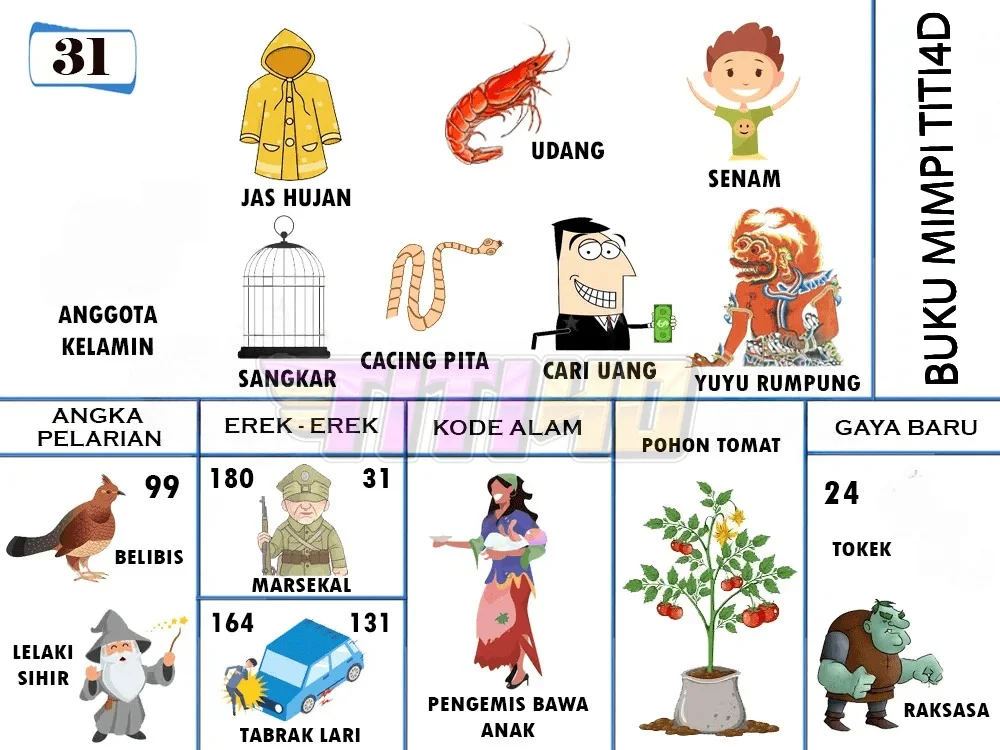 buku mimpi erek erek togel 31