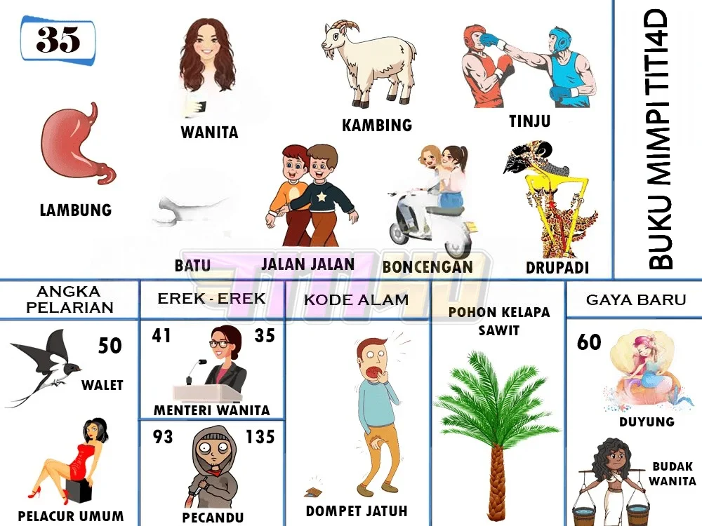 buku mimpi erek erek togel 35