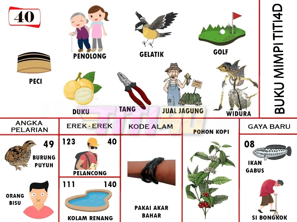 buku mimpi erek erek togel 40