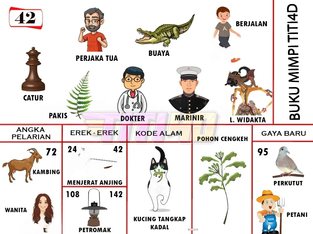 buku mimpi erek erek togel 42