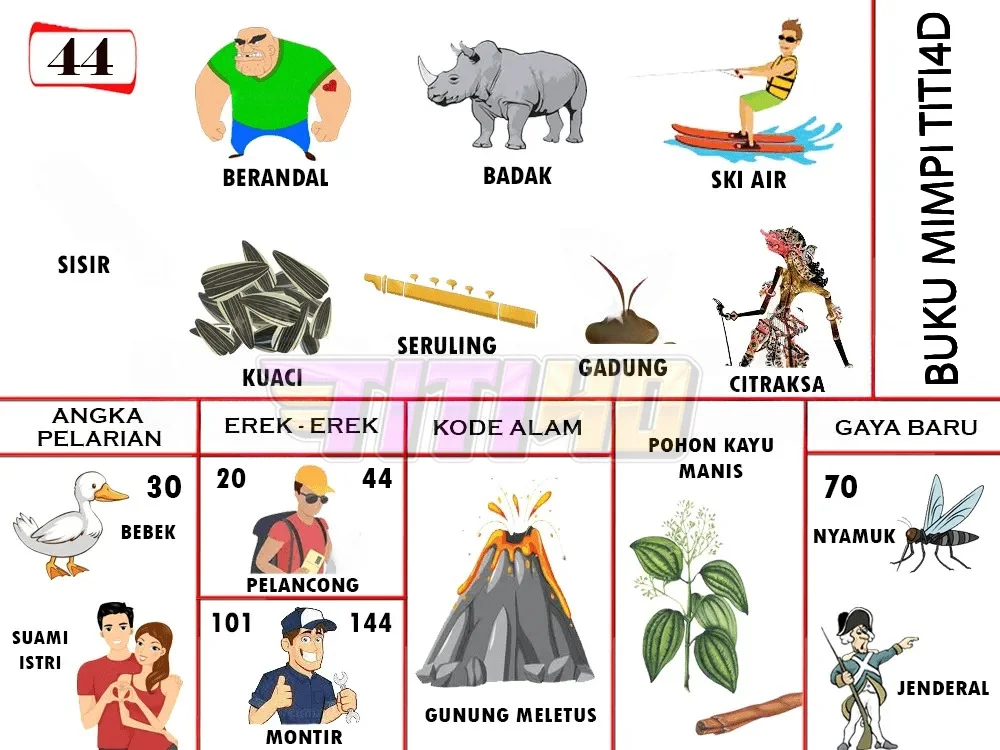 buku mimpi erek erek togel 44