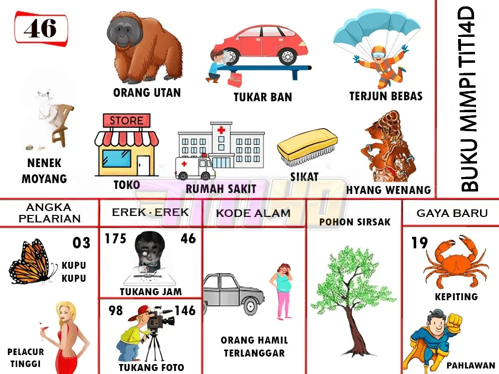 buku mimpi erek erek togel 46