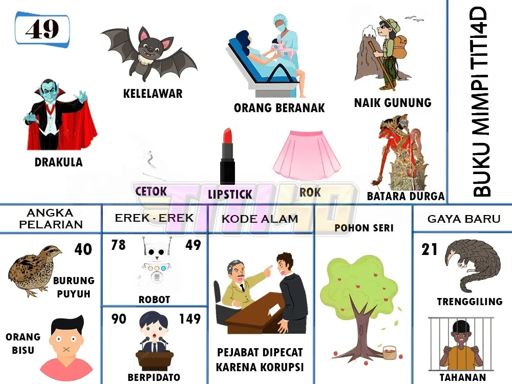 buku mimpi erek erek togel 49