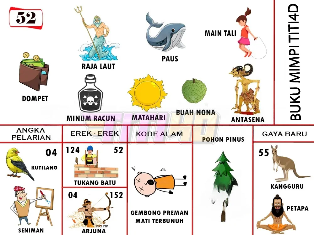 buku mimpi erek erek togel 52