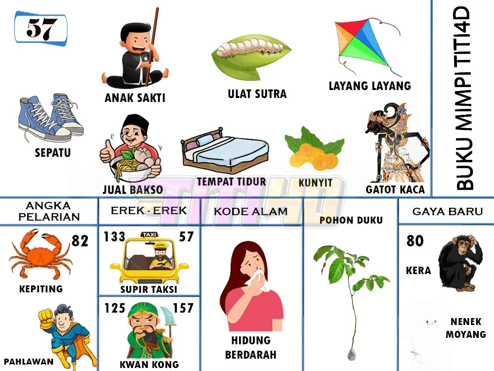 buku mimpi erek erek togel 57