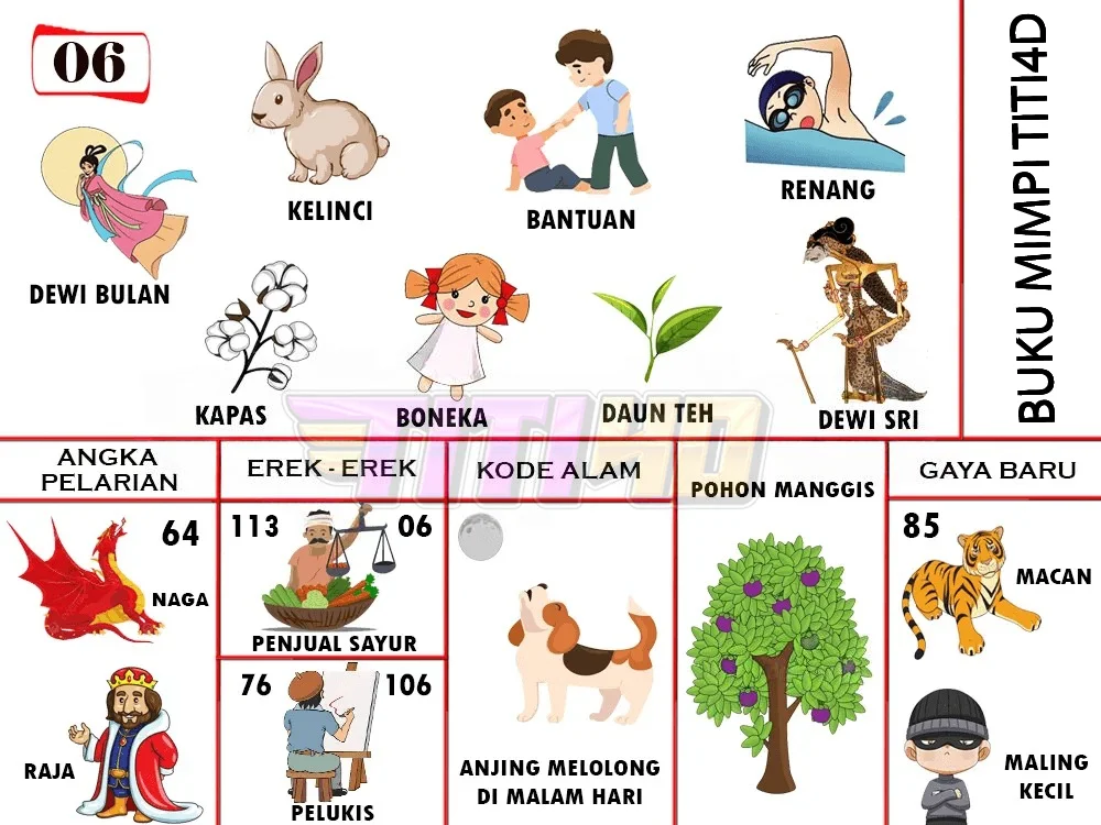 buku mimpi erek erek togel 06