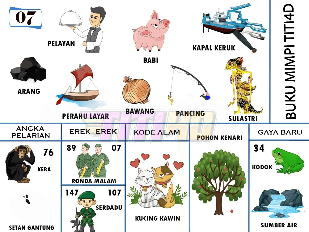 buku mimpi erek erek togel 07