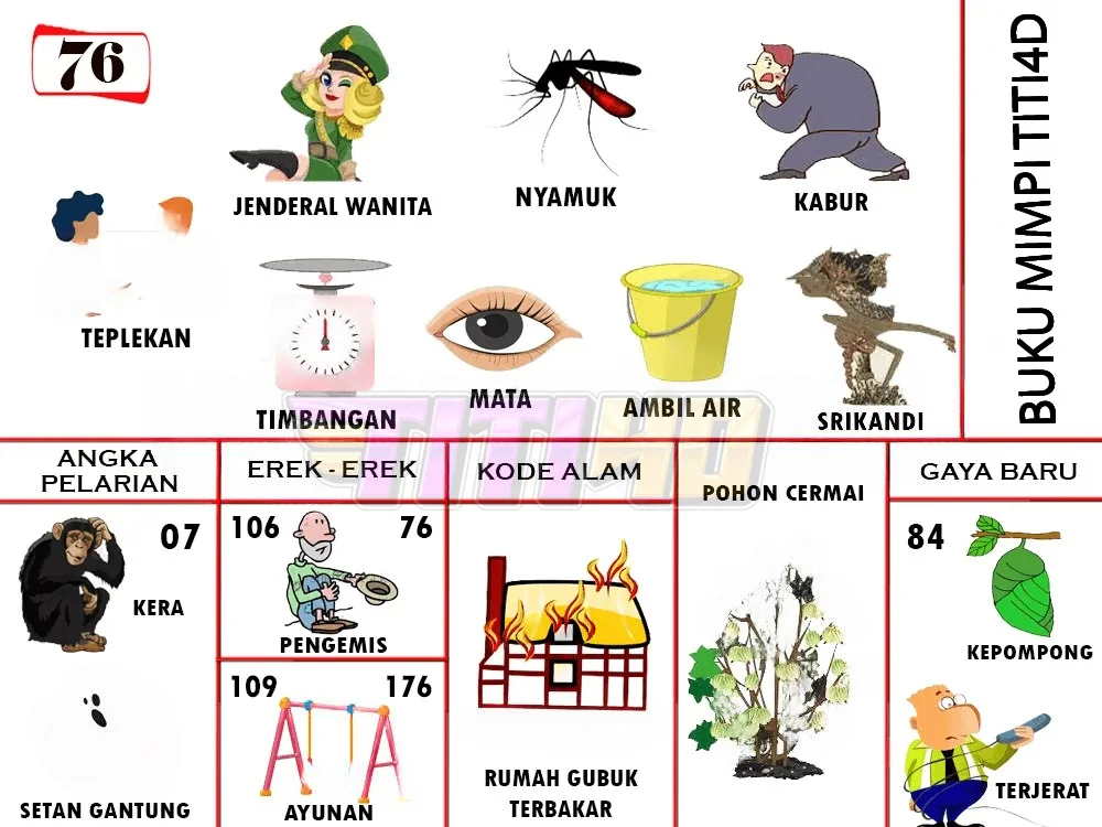 buku mimpi erek erek togel 76
