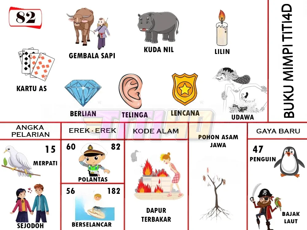buku mimpi erek erek togel 82
