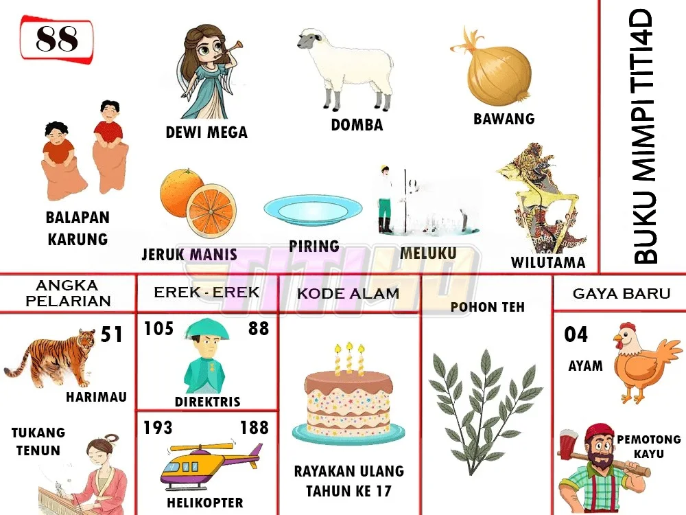 buku mimpi erek erek togel 88