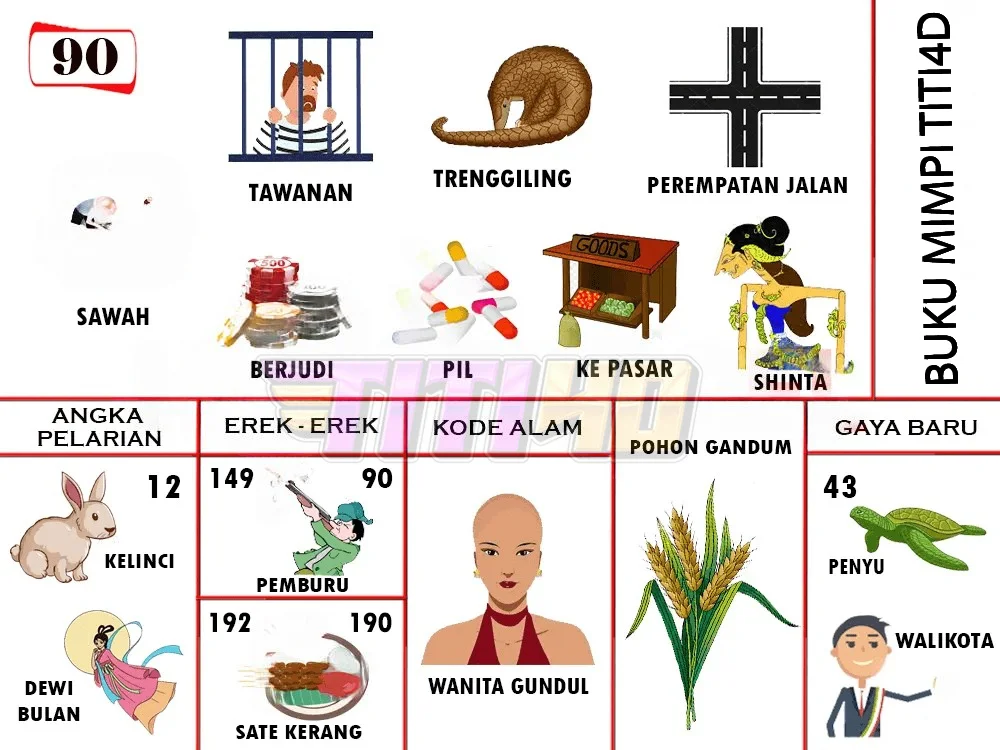 buku mimpi erek erek togel 90