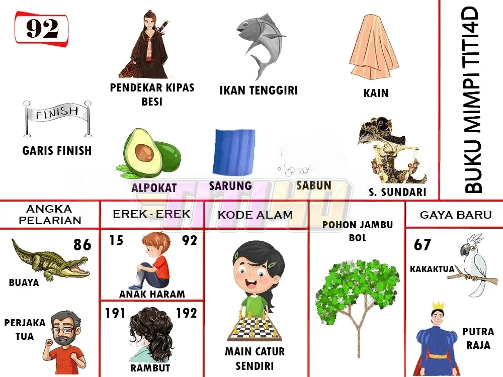 buku mimpi erek erek togel 92
