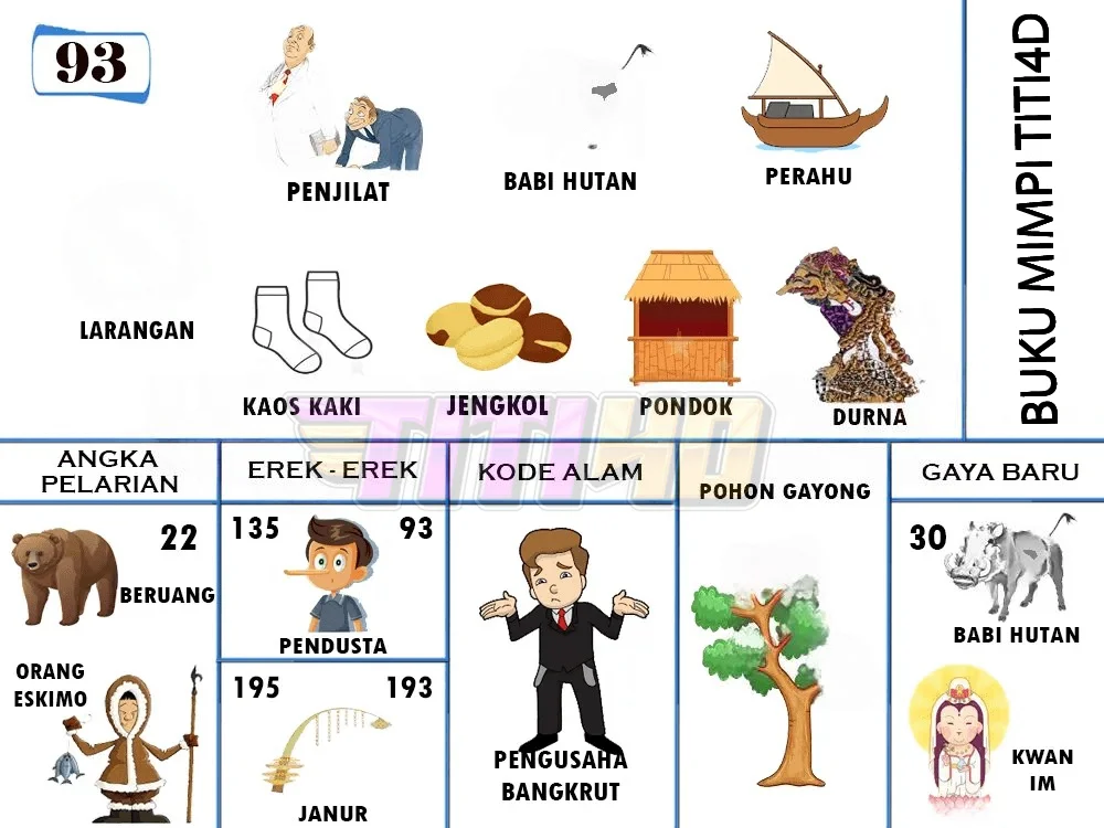 buku mimpi erek erek togel 93