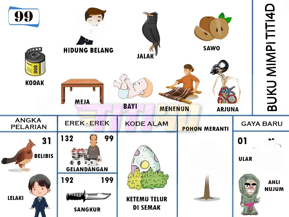 buku mimpi erek erek togel 99